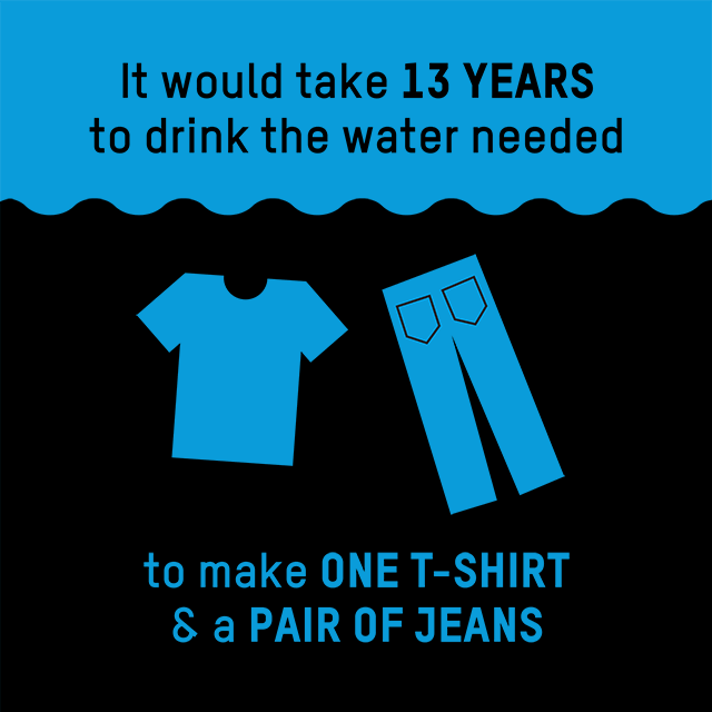 benefits of buying used clothing