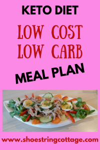 eating low carb