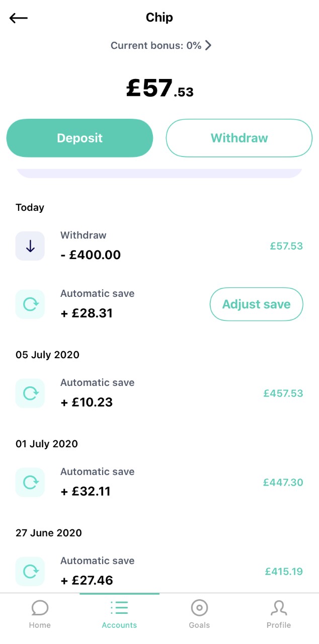 money saving week