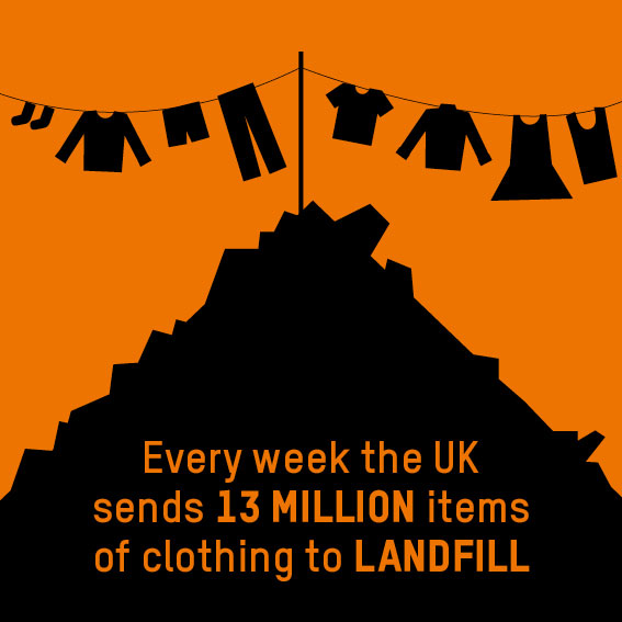 benefits of buying used clothing